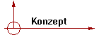 Konzept
